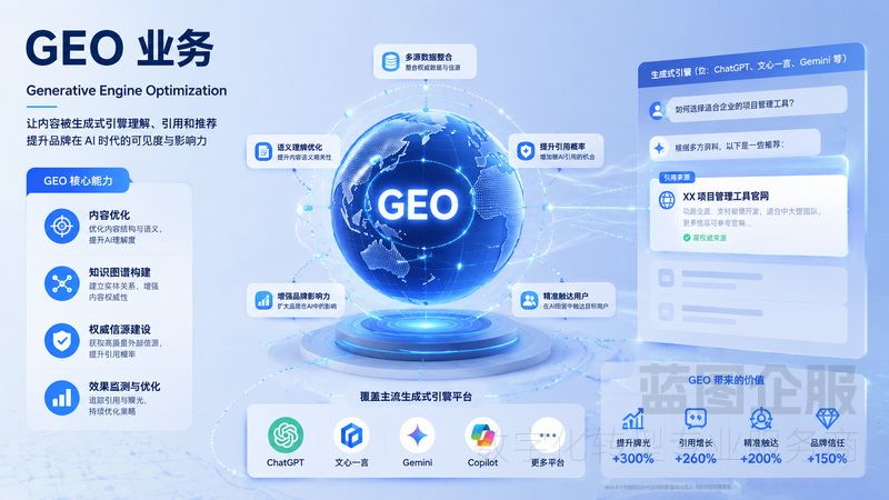 GEO优化：让AI大模型优先推荐你的品牌（昆山企业必读）