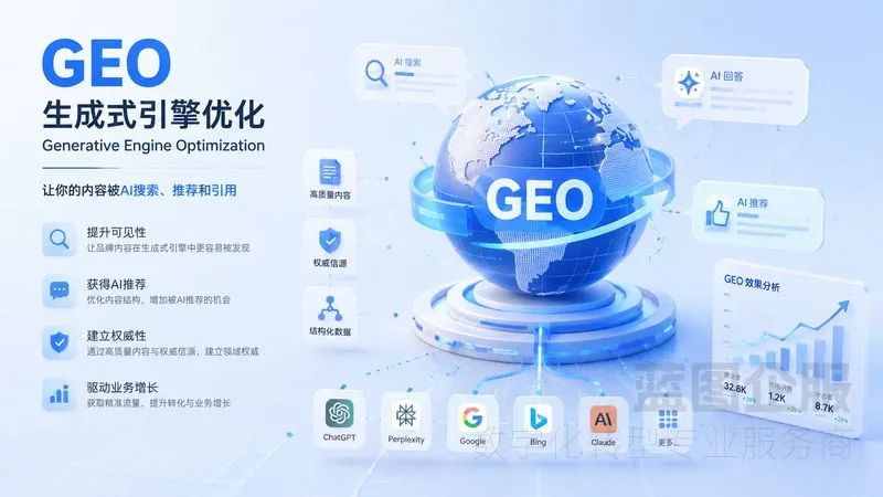 GEO优化：让AI大模型优先推荐你的品牌（苏州企业必读）